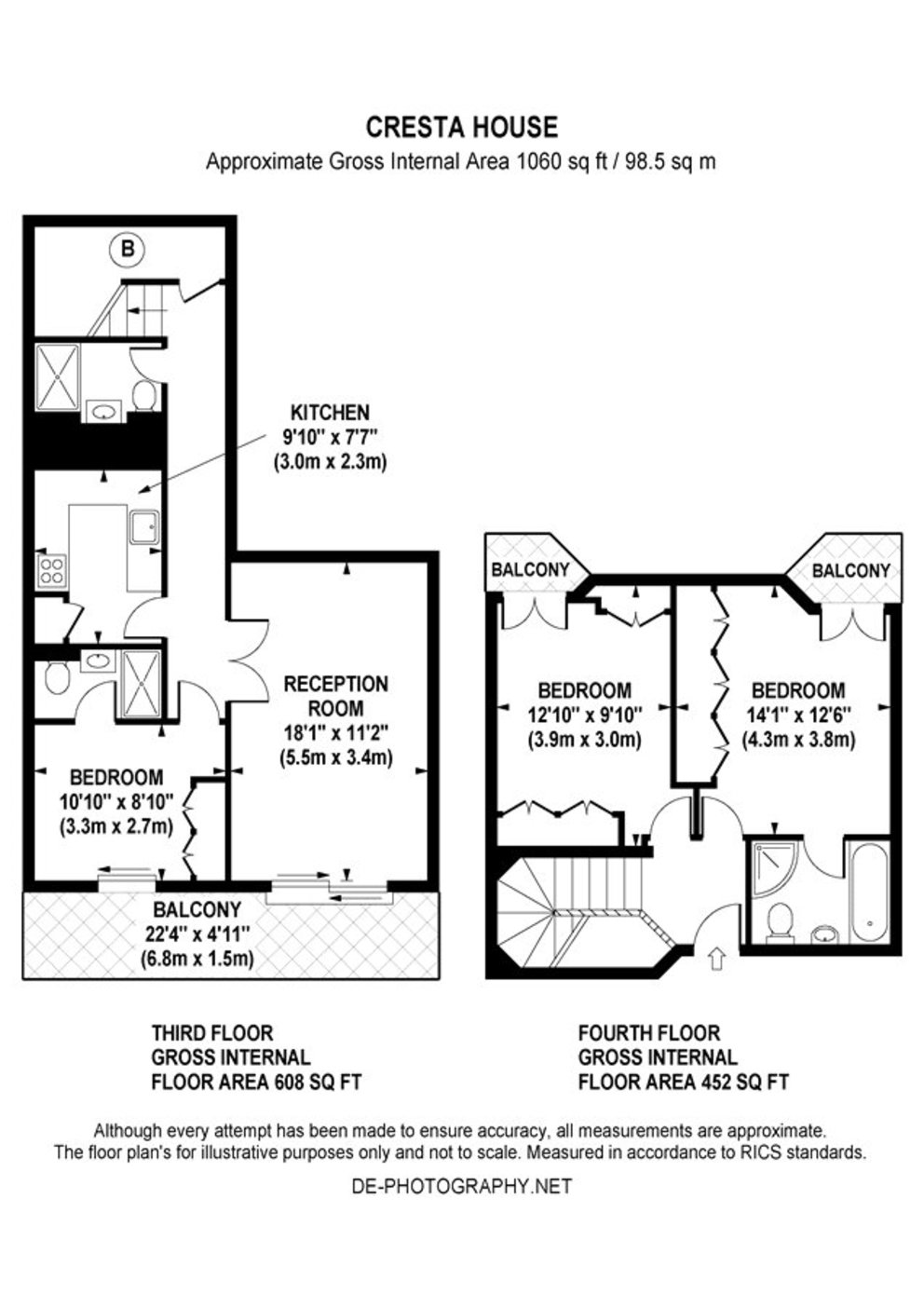 Properties To Rent In Finchley Rightmove